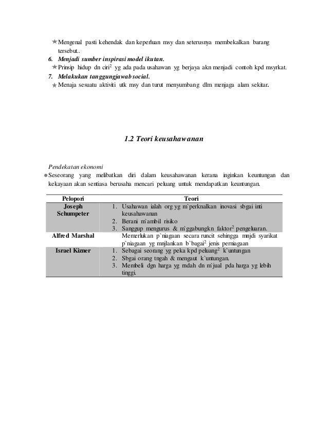 P.perniagaan bab 1