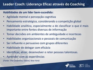Leader Coach: Liderança Eficaz através do Coaching 
Habilidades de um líder bem-sucedido: 
• Agilidade mental e percepção cognitiva 
• Pensamento estratégico, considerando a competição global 
• Habilidade analítica, especialmente a de classificar o que é mais 
importante entre fontes diversas de informação 
• Tomar decisões em ambientes de ambiguidade e incertezas 
• Habilidades organizacionais e pessoais de comunicação 
• Ser influente e persuasivo com grupos diferentes 
• Habilidade de delegar com eficácia 
• Identificar, atrair, desenvolver e reter pessoas talentosas. 
• Aprender com as experiências 
(Fonte: The Conference Board, New York) 
 