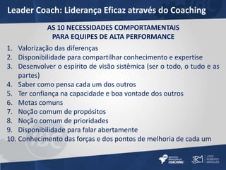 Leader Coach: Liderança Eficaz através do Coaching 
AS 10 NECESSIDADES COMPORTAMENTAIS 
PARA EQUIPES DE ALTA PERFORMANCE 
1. Valorização das diferenças 
2. Disponibilidade para compartilhar conhecimento e expertise 
3. Desenvolver o espírito de visão sistêmica (ser o todo, o tudo e as 
partes) 
4. Saber como pensa cada um dos outros 
5. Ter confiança na capacidade e boa vontade dos outros 
6. Metas comuns 
7. Noção comum de propósitos 
8. Noção comum de prioridades 
9. Disponibilidade para falar abertamente 
10. Conhecimento das forças e dos pontos de melhoria de cada um 
 