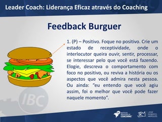 Leader Coach: Liderança Eficaz através do Coaching 
Feedback Burguer 
1. (P) – Positivo. Foque no positivo. Crie um 
estado de receptividade, onde o 
interlocutor queira ouvir, sentir, processar, 
se interessar pelo que você está fazendo. 
Elogie, descreva o comportamento com 
foco no positivo, ou reviva a história ou os 
aspectos que você admira nesta pessoa. 
Ou ainda: “eu entendo que você agiu 
assim, foi o melhor que você pode fazer 
naquele momento”. 
 
