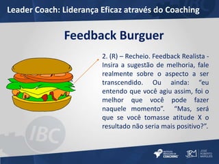 Leader Coach: Liderança Eficaz através do Coaching 
Feedback Burguer 
2. (R) – Recheio. Feedback Realista - 
Insira a sugestão de melhoria, fale 
realmente sobre o aspecto a ser 
transcendido. Ou ainda: “eu 
entendo que você agiu assim, foi o 
melhor que você pode fazer 
naquele momento”. “Mas, será 
que se você tomasse atitude X o 
resultado não seria mais positivo?”. 
 