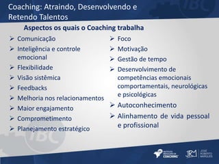 Coaching: Atraindo, Desenvolvendo e 
Retendo Talentos 
Aspectos os quais o Coaching trabalha 
 Comunicação 
 Inteligência e controle 
emocional 
 Flexibilidade 
 Visão sistêmica 
 Feedbacks 
 Melhoria nos relacionamentos 
 Maior engajamento 
 Comprometimento 
 Planejamento estratégico 
 Foco 
 Motivação 
 Gestão de tempo 
 Desenvolvimento de 
competências emocionais 
comportamentais, neurológicas 
e psicológicas 
 Autoconhecimento 
 Alinhamento de vida pessoal 
e profissional 
 