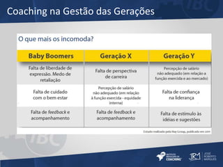 Coaching na Gestão das Gerações 
 