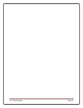 R.I.T.,Rajaramngar. Page 22
 
