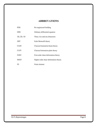 R.I.T.,Rajaramngar. Page 8
ABBREVATIONS
PEB Pre engineered building
ODE Ordinary differential equation
3D, 2D, 1D Three, two and one dimension
EBT Euler Bernoulli theory
CLBT Classical lamination beam theory
CLPT Classical lamination plate theory
FOST First-order shear deformation theory
HOST Higher-order shear deformation theory
FE Finite element
 