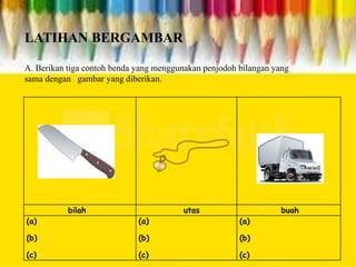 bilah ulas buah
(a)
(b)
(c)
(a)
(b)
(c)
(a)
(b)
(c)
bilah utas buah
(a)
(b)
(c)
(a)
(b)
(c)
(a)
(b)
(c)
LATIHAN BERGAMBAR
A. Berikan tiga contoh benda yang menggunakan penjodoh bilangan yang
sama dengan gambar yang diberikan.
 