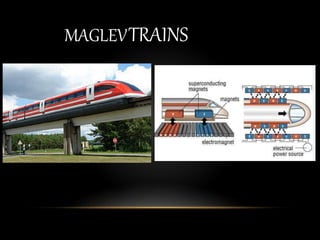 MAGLEVTRAINS
 