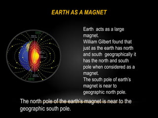 EARTH AS A MAGNET
Earth acts as a large
magnet.
William Gilbert found that
just as the earth has north
and south geographically it
has the north and south
pole when considered as a
magnet.
The south pole of earth’s
magnet is near to
geographic north pole.
The north pole of the earth’s magnet is near to the
geographic south pole.
 
