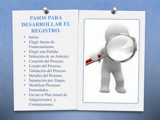 • Inicio.
• Elegir fuente de
Financiamiento.
• Elegir una Partida.
• Selección de un Artículo.
• Creación del Proceso.
• Listado del Proceso.
• Validación del Proceso.
• Detalles del Proceso.
• Separación por Etapas.
• Modificar Procesos
Formulados.
• Enviar el Plan Anual de
Adquisiciones y
Contrataciones.
.
 