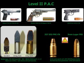 Tokarev TT-33 Cal. 7,62 X 25 FSJ Revolver S & W Cal. 44 Magnum FMJ-FN QCW-95 Cal. 5.8 X 21 FMJ
At the same speed, and with 124/125 grains bullet,
the 9mm has more penetration in the soft material
Bullets types : EN-1063 levels BR2 – BR3 – BR4 & VPAM level 2 – 3 – 4
Not in use in Africa - Latin America & South East Asia
 