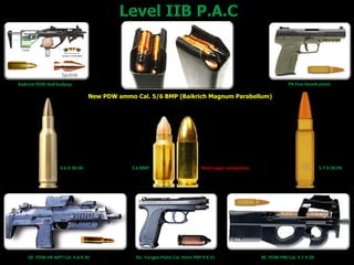 Baikrich PDW Half bullpup FN Five-SeveN pistol
4.6 X 30 HK 5.6 BMP 9mm Luger comparison 5.7 X 28 FN
DE PDW HK MP7 Cal. 4.6 X 30 RU Yarygin Pistol Cal. 9mm PBP 9 X 21 BE PDW P90 Cal. 5.7 X 28
New PDW ammo Cal. 5/6 BMP (Baikrich Magnum Parabellum)
Sputnik
 