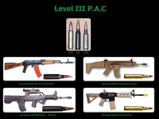 5,56 5,8 5,45
RU Assault Rifle AK 74 Cal. 5.45 X 39 BE Assault Rifle FN SCAR Cal 5.56 X 45
CN Assault rifle QBZ-95 cal. 5,8 X 42 US Assault Rifle M4 cal 5.56 X 45
 