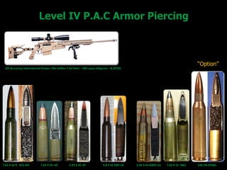 7.62 X 54 R B32 API 7.62 X 39 AP 5.45 X 39 BT 5.8 X 42 DBP-10 5,56 X 45 M855 A1 7.62 X 51 M61 338 LM AP485
US Accuracy International Sniper rifle Caliber 7.62 Nato - 338 Lapua Magnum (8.6X70)
“Option”
 