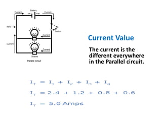 Current Value
The current is the
different everywhere
in the Parallel circuit.
 