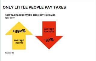 P.8 ONLY LITTLE PEOPLE PAY TAXES