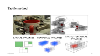 data acquisition methods in reverse engineering | PPTX