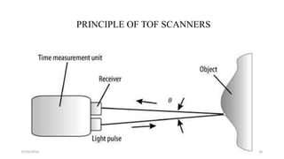 data acquisition methods in reverse engineering | PPTX