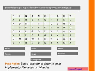 Para Hacer: busca orientar al docente en la
implementación de las actividades
Sopa de letras pasos para la elaboración de un proyecto investigativo
Titulo Grado Rector
F I N A N C I A R T
A S O D F G H J K L
P O M T I T U L O C
I U B Y T R E W D Q
C A R G O Z X C A V
V R E C T O R V R B
N M Q W E R T Y G X
C R O N O G R A M A
Cargo FinanciarNombre
Cronograma
Ir menú Principal
 