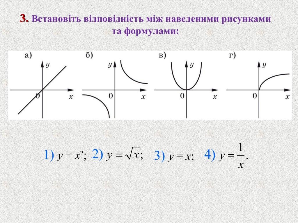 Оригинал и изображение функции. Оригинал и изображение функции