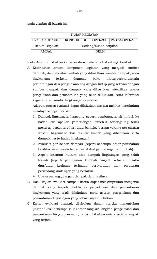 tuliskan sumber peluang usaha dari lingkungan P 102 pedoman penyusunan dokumen lingkungan hidup bagi 
