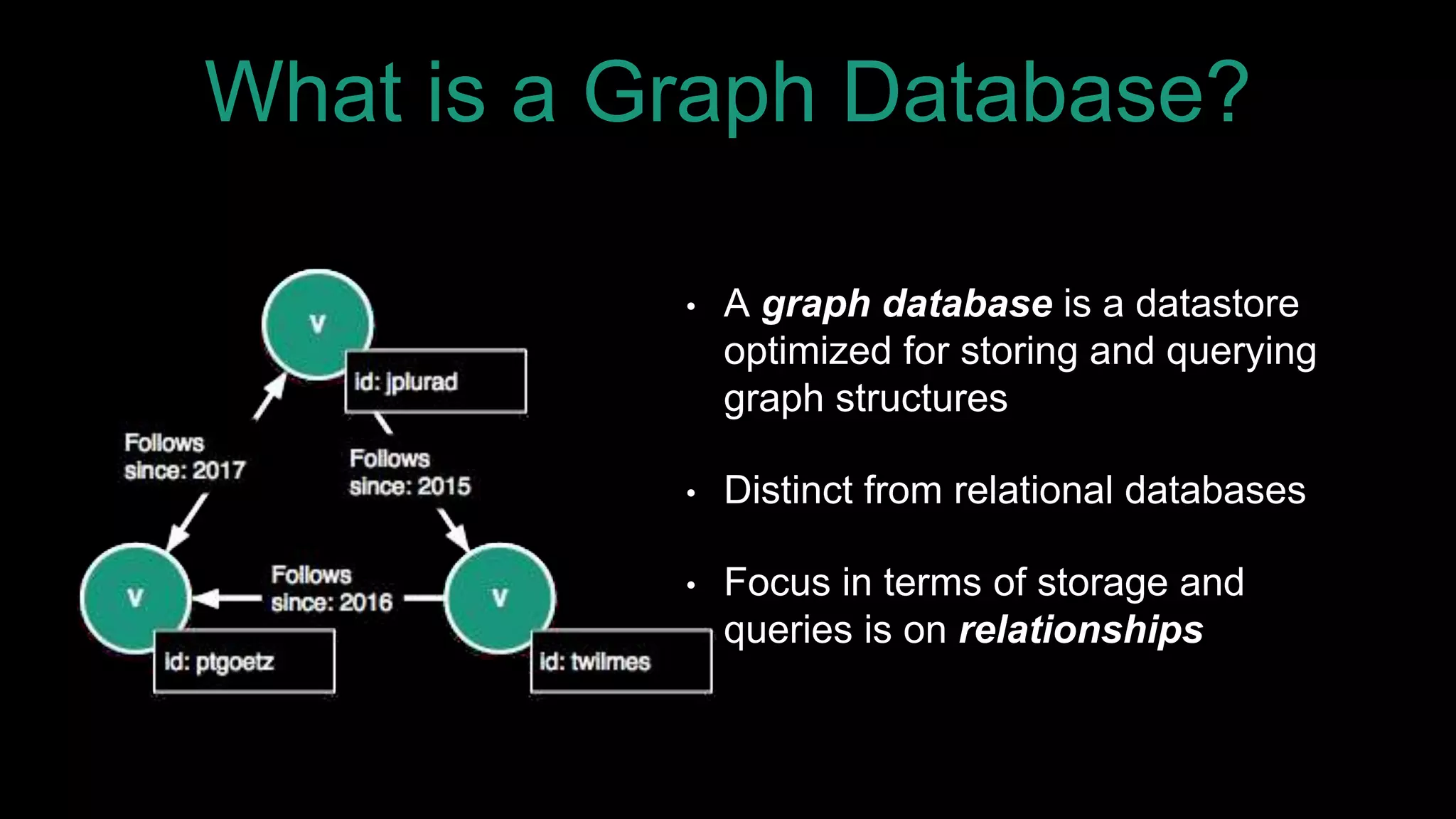 What is a Graph Database?
• A graph database is a datastore
optimized for storing and querying
graph structures
• Distinct from relational databases
• Focus in terms of storage and
queries is on relationships
 