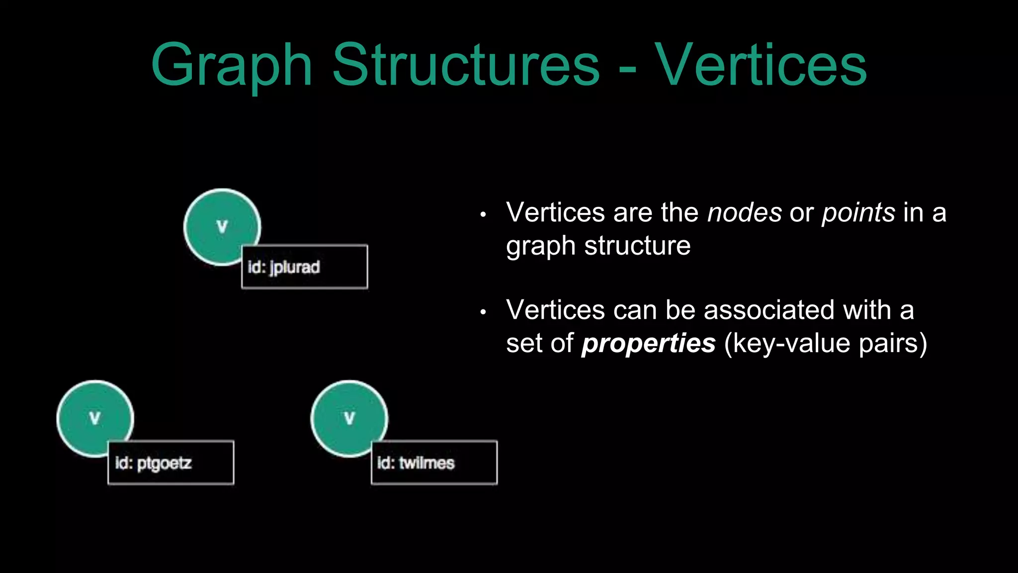 Graph Structures - Vertices
• Vertices are the nodes or points in a
graph structure
• Vertices can be associated with a
set of properties (key-value pairs)
 