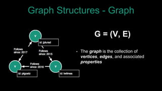 Graph Structures - Graph
• The graph is the collection of
vertices, edges, and associated
properties
G = (V, E)
 