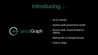 Introducing…
• ALv2 License
• Apache style governance model
• Source code, issues hosted on
GitHub
• Mailing lists on Google Groups
• Chat on Gitter
 