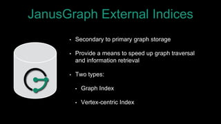 JanusGraph External Indices
• Secondary to primary graph storage
• Provide a means to speed up graph traversal
and information retrieval
• Two types:
• Graph Index
• Vertex-centric Index
 