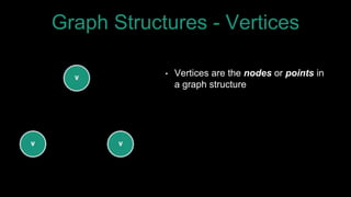 Graph Structures - Vertices
• Vertices are the nodes or points in
a graph structure
 