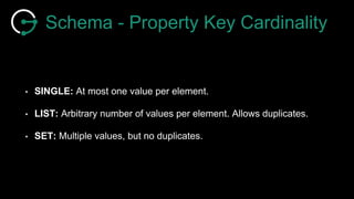 Schema - Property Key Cardinality
• SINGLE: At most one value per element.
• LIST: Arbitrary number of values per element. Allows duplicates.
• SET: Multiple values, but no duplicates.
 