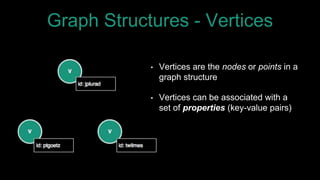 Graph Structures - Vertices
• Vertices are the nodes or points in a
graph structure
• Vertices can be associated with a
set of properties (key-value pairs)
 