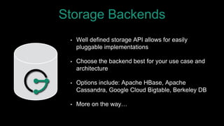 Storage Backends
• Well defined storage API allows for easily
pluggable implementations
• Choose the backend best for your...