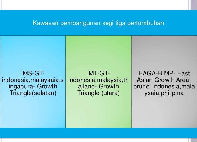 Penglibatan ,peranan dan sumbangan