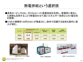 熱電併給という選択肢
24
●蒸気タービンやORC、ガス化といった発電技術を活用し、発電時に発生し
た排熱も活用することで熱電合わせて高いエネルギー効率とコスト優位性
を発揮。
●FITの小規模枠（40円/kWh）が推進力に。欧州で活躍する技術も国内に導
入が進む。
出典：Turboden社HPより出典：ボルタージャパン資料 出典：三洋貿易資料
 