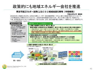 政策的にも地域エネルギー会社を推進
42
 