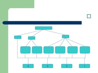 ‫ي‬‫ي‬‫ي‬‫ي‬‫ي‬‫ي‬‫ي‬‫ي‬‫ي‬‫ي‬‫ي‬‫ي‬‫ي‬‫ي‬‫ي‬
1234
 