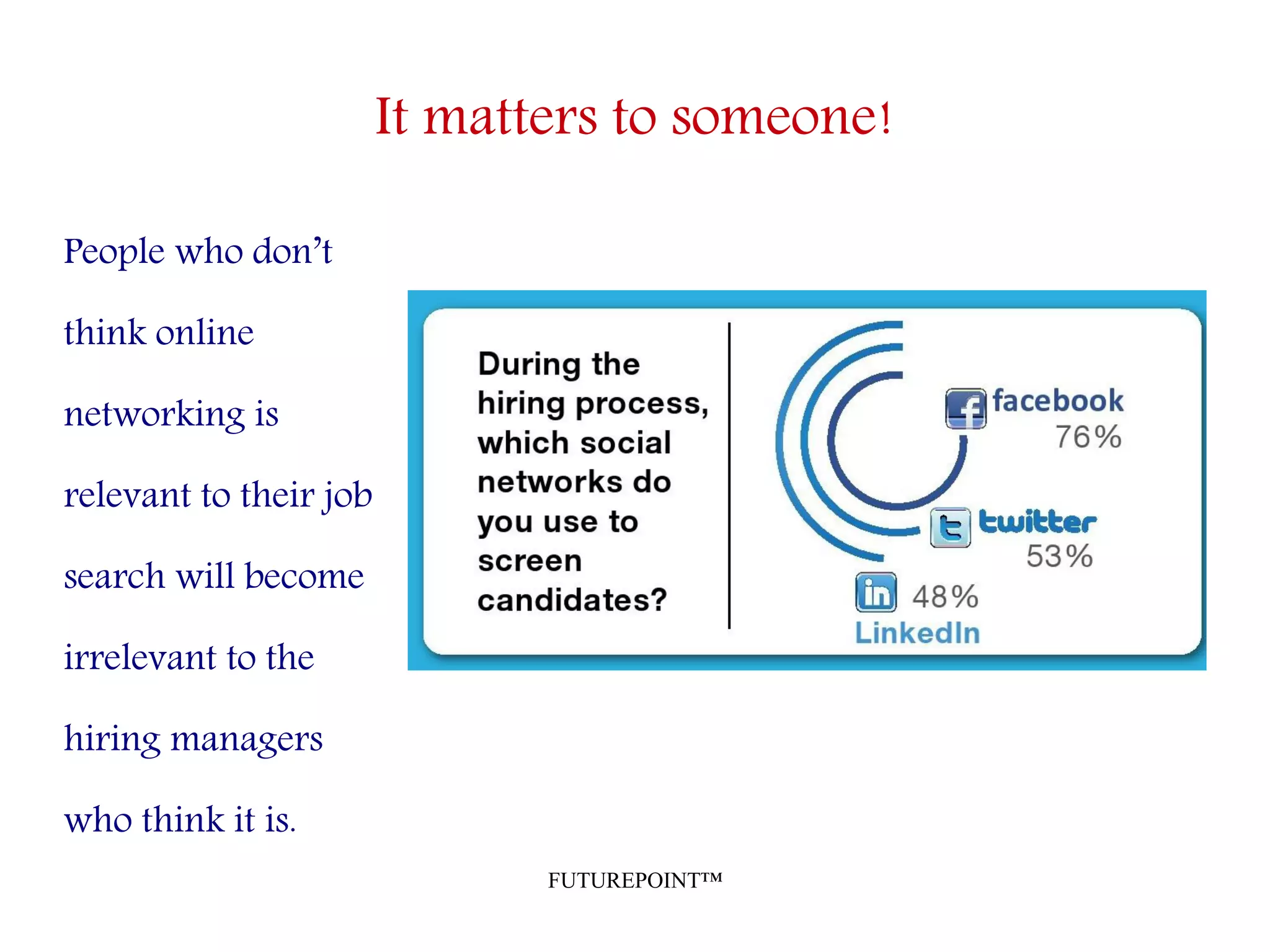 FUTUREPOINT™
It matters to someone!
People who don’t
think online
networking is
relevant to their job
search will become
irrelevant to the
hiring managers
who think it is.
 