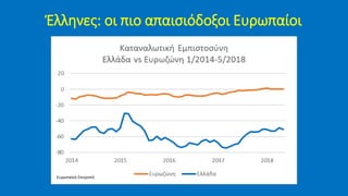 Έλληνες: οι πιο απαισιόδοξοι Ευρωπαίοι
Ευρωπαϊκή Επιτροπή
 