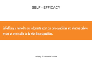 Property of Futurepoint Ireland
SELF - EFFICACY
 