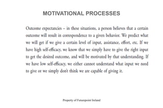 Property of Futurepoint Ireland
MOTIVATIONAL PROCESSES
 