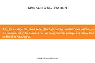 Property of Futurepoint Ireland
MANAGING MOTIVATION
 