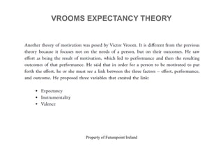 Property of Futurepoint Ireland
VROOMS EXPECTANCY THEORY
 