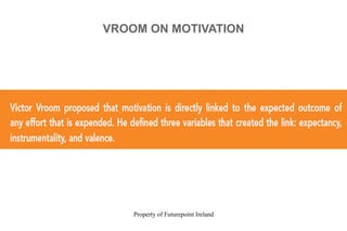 Property of Futurepoint Ireland
VROOM ON MOTIVATION
 