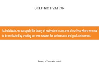 Property of Futurepoint Ireland
SELF MOTIVATION
 