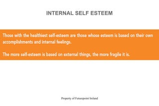 Property of Futurepoint Ireland
INTERNAL SELF ESTEEM
 