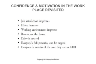 Property of Futurepoint Ireland
CONFIDENCE & MOTIVATION IN THE WORK
PLACE REVISITED
 