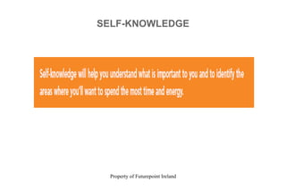 Property of Futurepoint Ireland
SELF-KNOWLEDGE
 
