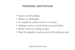 Property of Futurepoint Ireland
PERSONAL MOTIVATION
 