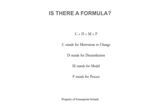 Property of Futurepoint Ireland
IS THERE A FORMULA?
 